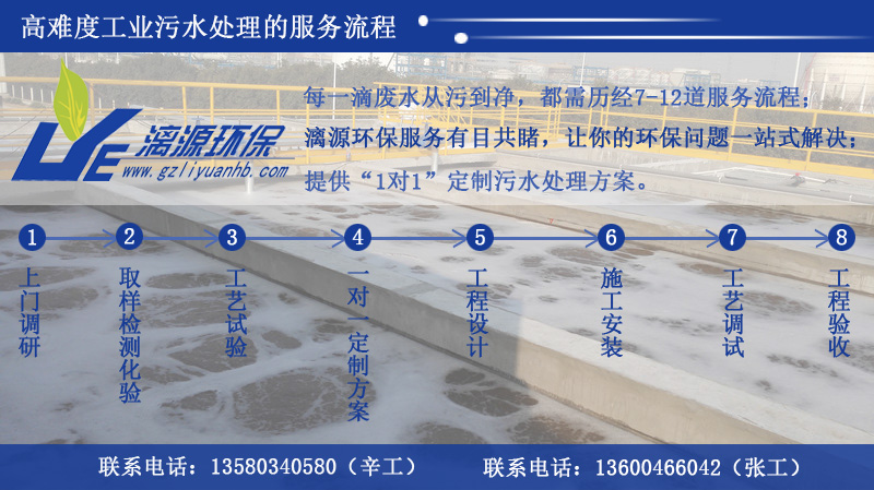 漓源環(huán)保助您走上日用化工廢水處理達標排放之路